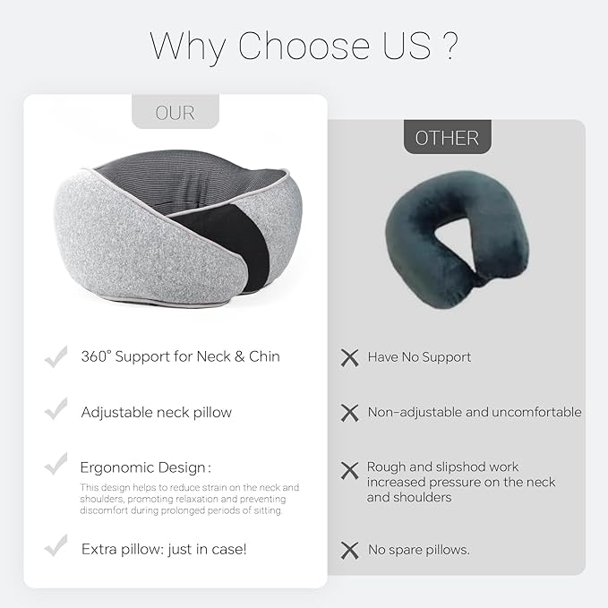 Cozi Neck Pillow for Traveling,Adjustable Travel Neck Pillow Airplane 100% Pure Memory Foam Travel Pillow with Inflatable Travel Pillows for Sleeping Long Flight Portable Plane Accessories Light Gray