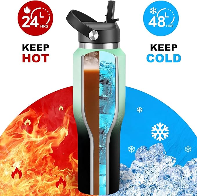 HYDROWION Water Bottle Stainless Steel,Vacuum Insulated Leak Proof Tumbler 32oz with Straw Lid, Spout Lid and Flex Cap(Cold for 48 Hrs, Hot for 24 Hrs), Fit in Any Car Cup Holder, Mint - Black