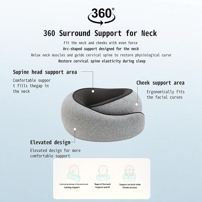 Travel Neck Pillow for Airplanes,Memory Foam Ergonomic Pillow Vacation Essentials with Eye Mask & Ear Plugs,Stowable Pillows for Sleeping, Car, Home,Office