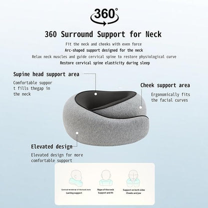 Travel Neck Pillow for Airplanes,Memory Foam Ergonomic Pillow Vacation Essentials with Eye Mask & Ear Plugs,Stowable Pillows for Sleeping, Car, Home,Office