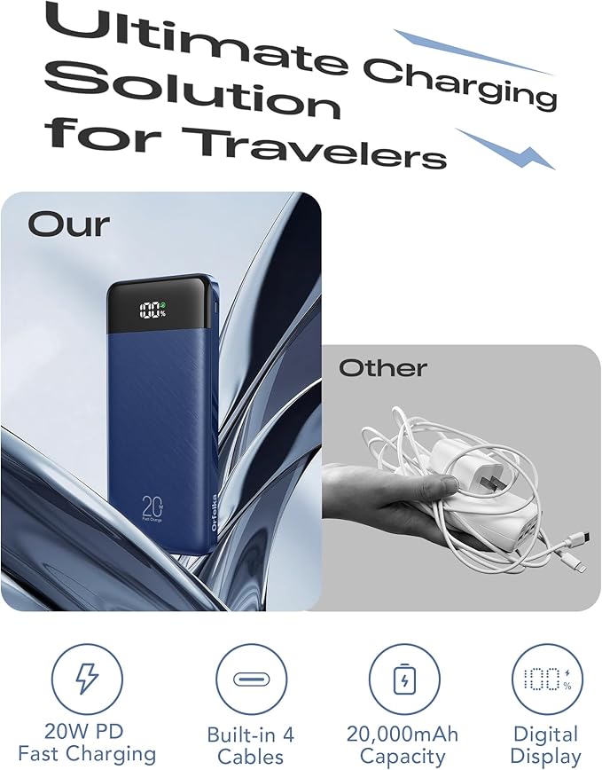 20000mAh Power Bank Fast Charging, Portable Charger with 4 Built-in Cables & 6 Outputs, 20W PD USB C Battery Pack Compatible with iPhone 16/15, Galaxy, Android, iPad & More (Travel Essential)