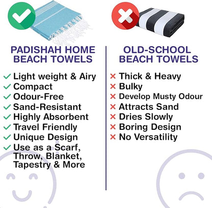 Turkish Beach Towels, Bulk Case of 12 | Oversized, Quick Dry, Sand Free | 100% Cotton, Large 38x71 Towels for Beach, Pool, Travel | Ultra-Soft, Compact, Absorbent | Turquoise