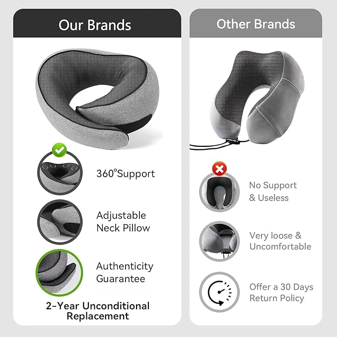 SZXYX Travel Pillows for Airplanes, 100% Pure Memory Foam Neck Pillow for Airplanes, Comfortable Breathable Cover, 360° Support Stowable Pillows for Sleeping, Car, Airport Travel Essentials