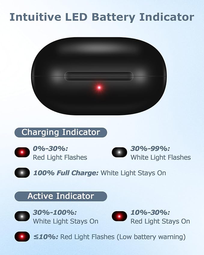 Charging Case Replacement Compatible with Powerbeats Pro - 700mAh Battery Portable Earbuds Charger Case with Bluetooth Pairing Black