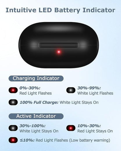 Charging Case Replacement Compatible with Powerbeats Pro - 700mAh Battery Portable Earbuds Charger Case with Bluetooth Pairing Black