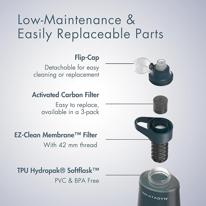 Katadyn BeFree 1.0L Ultralight Collapsible Water Filter Bottle for Hiking, Camping, Backpacking