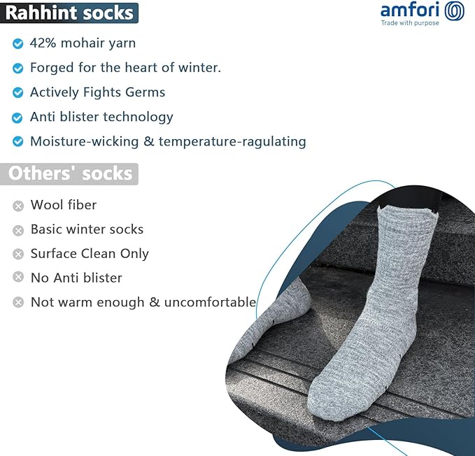 Mohair Wool Compression Running Socks 3 Pairs Anti-Blister Crew Socks Moisture Wicking Target Cushion Athletic Hiking Socks