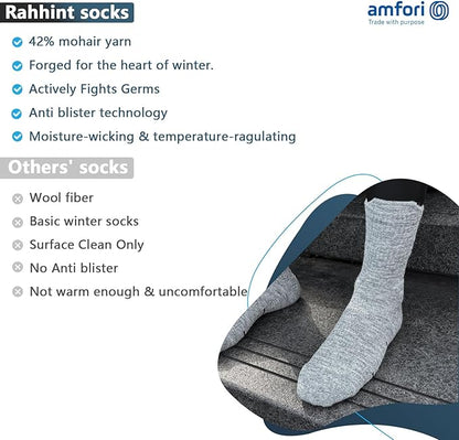Mohair Wool Compression Running Socks 3 Pairs Anti-Blister Crew Socks Moisture Wicking Target Cushion Athletic Hiking Socks