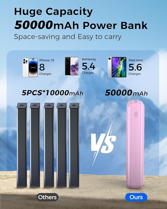 Portable Charger Power Bank 50000mAh Built-in Cables, PD 20W Fast Charging Large Capacity Battery Pack, 5 Output 2 Input LED Display Powerbank Compatible with Phone (Pink)