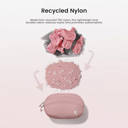 tomtoc Belt Bag with RFID Blocking, 1.5L Cross Body Fanny Pack for Women Men, Sling Waist Bags with Adjustable Strap for Travel Walk