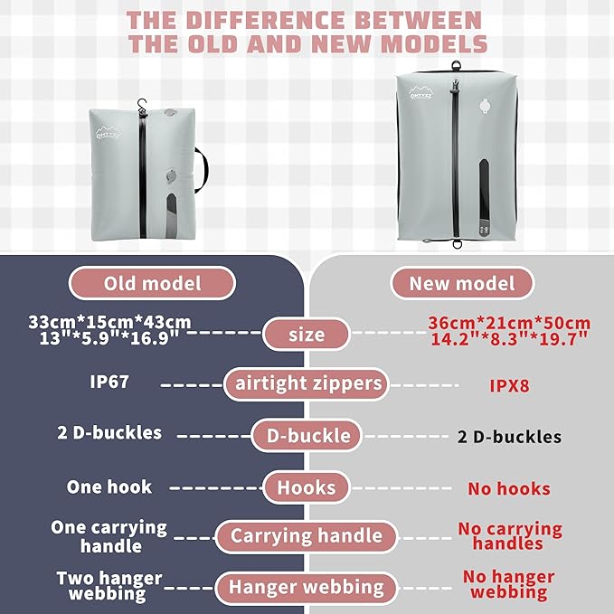 ONTYZZ Three Pack Grey TPU Vacuum Bag for Travel Reusable Compression Bag with IPX8 Waterproof Zipper Durable Space Saver Bag，Large with Air pump