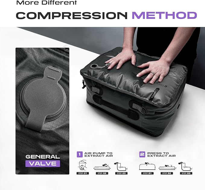 ETROL TPU Vacuum Bag for Travel, 70D Nylon Reusable Compression Bag with IP67 Waterproof Zipper, Compression Packing Cubes for Clothing, Space Saver Bags for Luggage (Full Open, Grey,1Pcs+Pump)