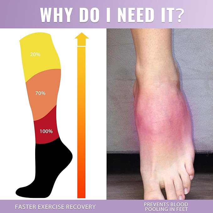 fenglaoda Compression Socks Women Men 6 Pairs, Knee High Best Support Circulation Socks for Running, Travel, Flight, Nurse