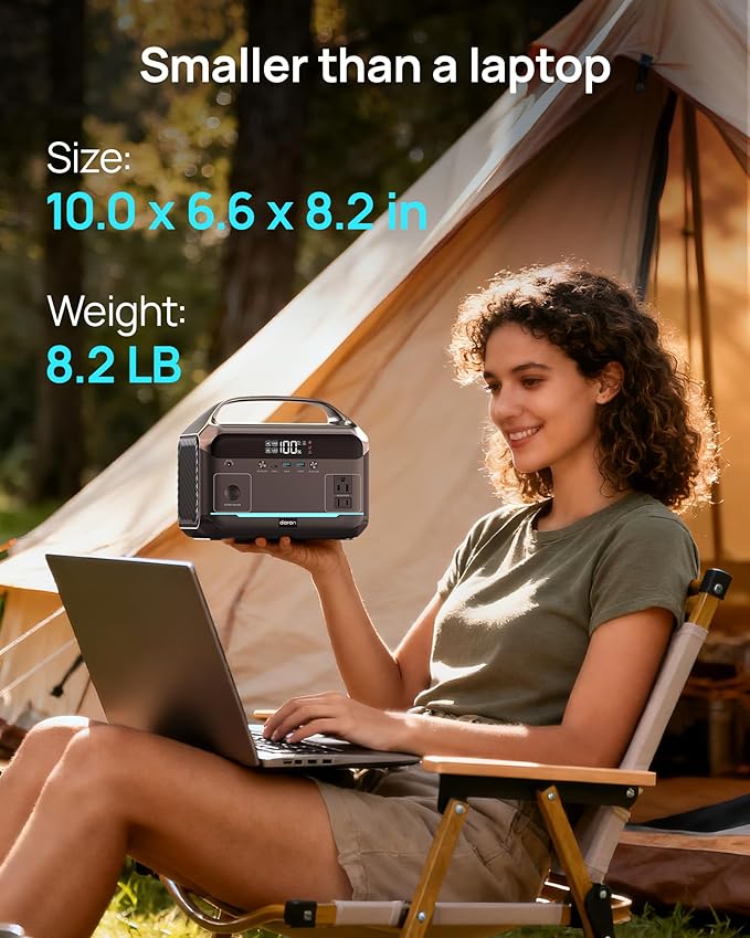 Portable Power Station, 288Wh (90,000mAh) LiFePO4 Battery, 350W (600W Peak) Power Bank with AC Outlet, Mini Solar Generator 7-Port Design, 2.1Hrs Fast Charing for Emergency, Hurricane (Solar Optional)