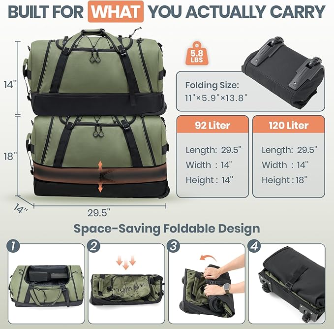 Fanwoli 92L 120L Large Rolling Duffle Bag with Shoes Compartment, 30’’ Expandable & Foldable Heavy Duty Water Resistant Travel Backpack, Convertible Foldable Duffel for Gym Camping Weekender