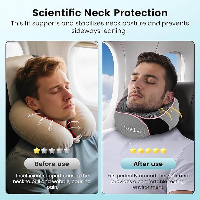 Travel Neck Pillow Airplane- Stocking Stuffers Upgraded 360° Support Travel Pillows for Airplanes, with Eye Mask & Earplugs, Portable Carry Bag for Long Flights, Business Trip| Best Travel Essentials