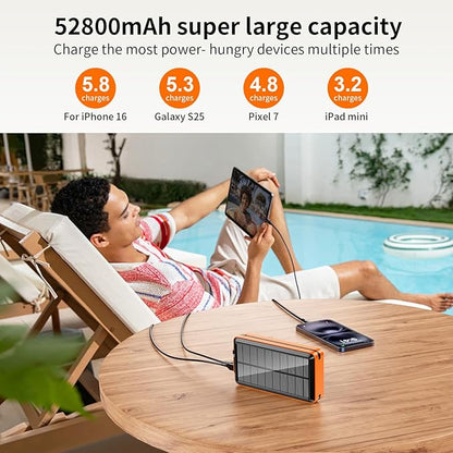 Portable Charger Solar Power Bank 52800mAh 5V/3A Fast Charging Battery Pack with Built in 4 Cables 2 Outputs & LED Flashlight for Cell Phone Camping and Hiking