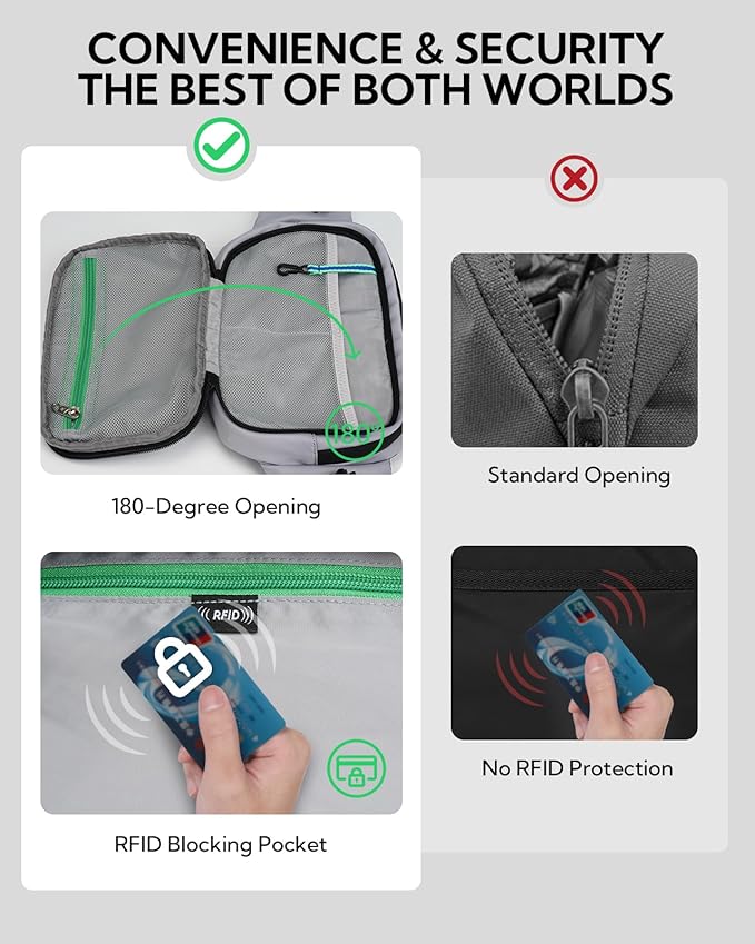 WATERFLY 3L Large Fanny Pack, 180° Opening Hip Pouch with Multi-Pockets, Anti-Theft RFID Blocking Waist Bag for Women Men Traveling Hiking Daily Use-Grey