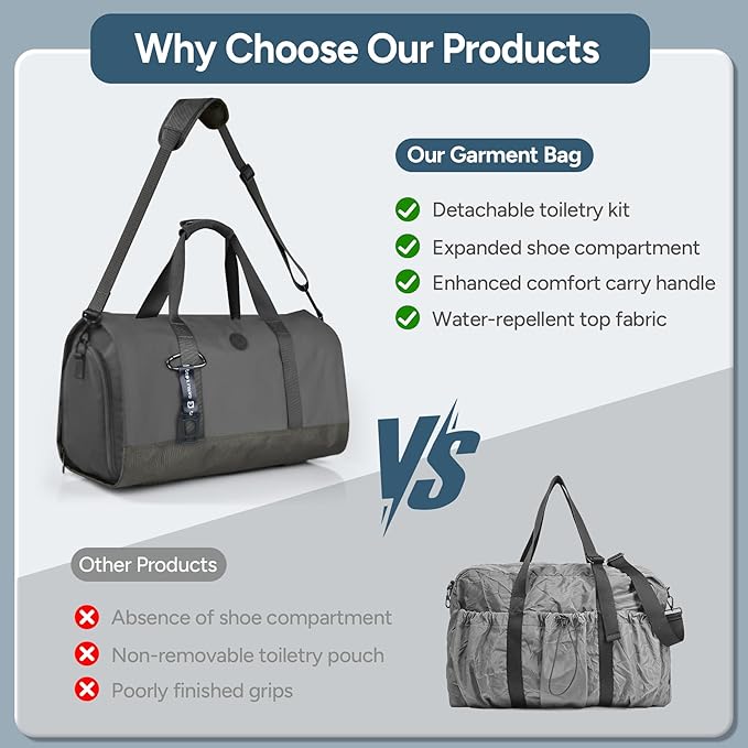 travel inspira Convertible Garment Bag for Travel, Carry On Garment Duffle Weekender with Extended Shoe Compartment & Shoulder Straps, 2 in 1 Waterproof Hanging Suitcase Suit Bag