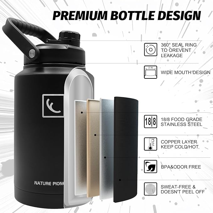 NATURE PIONEOR One Gallon Water Bottle Insulated - Large Double Vacuum Stainless Steel 128 oz Water Bottle with Holder/Carrier, 1 Gallon Water Jug,128oz, Wide Mouth