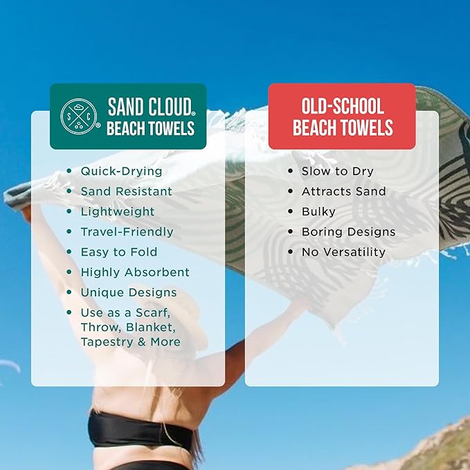 Sand Cloud Large Turkish Beach Towel - Sand Free - 100% Organic Turkish Cotton Yarn - Quick Dry Towel for Beach, Picnic Blanket or Throw - As Seen on Shark Tank - Boho Turquoise XL