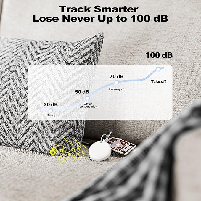 Eelexa Smart Tag Tracker, Dual System Air Tracker Tag for iOS and Android, Compatible with Apple Find My or Google Find Hub Smart Keys Finder Item Locator with Waterproof&Light (White-1Pack)