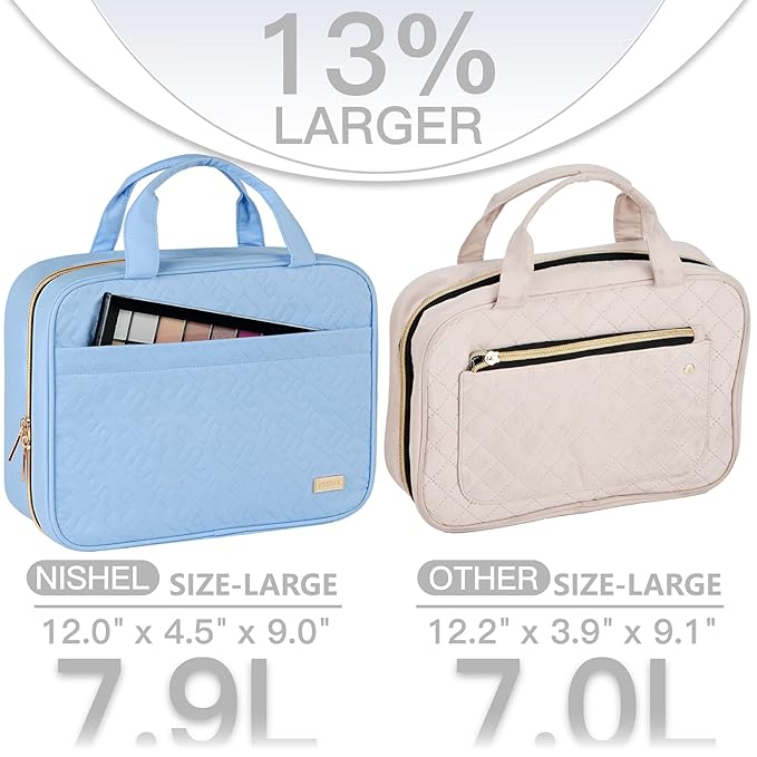 NISHEL Travel Toiletry Bag for women, Portable Hanging Organizer for Full-Sized Shampoo, Conditioner, Brushes Set, Makeup Accessories, Large Size, Placid-Blue