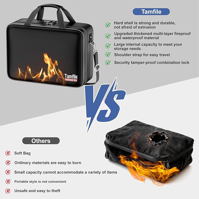 Tamfile Fireproof Document Box with Lock, Hard Case Fireproof Water Resistant File Organizer with 24 Colorful Pockets, Fire Safe Box for Important Documents, Valuables, Laptop, Passports (Black)