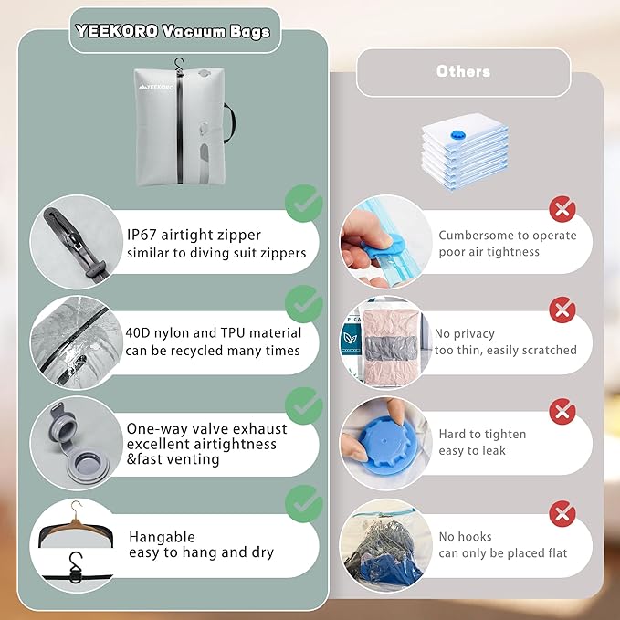 Vacuum Bags for Travel, Professional IP67 Reusable Vacuum Compression Bags for Travel Suitcases and Backpack, Durable Space Saver Bag (1 PACK, No Pump)