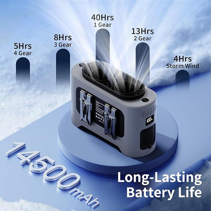 Socool 14500mAh Portable Waist Fan Clip on Wearable Belt Rechargeable Personal Fan, Dual Air Outlet, 40H Cooling 5-Speed Battery Operated Fans with Light, Neck Fan Hanging for Outdoor Camping Travel