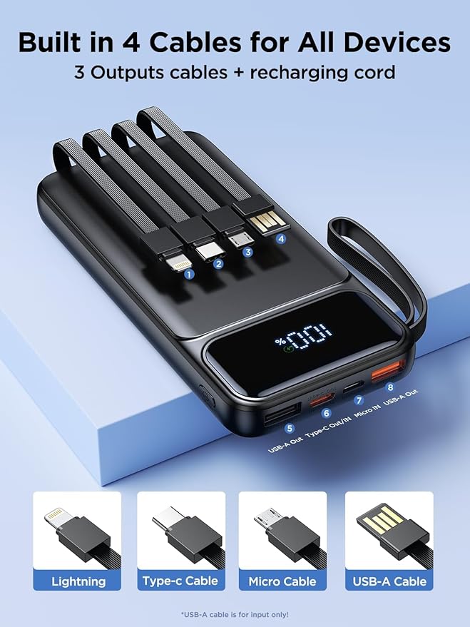 Power Bank, Portable Charger with Built in Cable 22.5W Fast Charging Battery Pack 10000mAh Slim 6 Outputs 3 Inputs LED Display Phone Charger for iPhone Samsung Pixel Moto iPad Travel Essential Gift