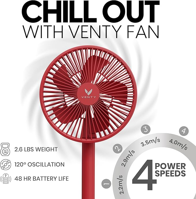 VENTY Portable Fan - Wireless Battery Operated Fan - 4 Speeds - LED Lighting - Carry Case & Remote Control - Cruise Travel - Outdoor Travel RV Power Bank With USB-C Port (Red with Case)