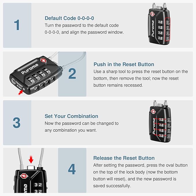Puroma 4 Pack TSA Approved Luggage Locks, 4 Digit Combination Travel Locks Resettable Code Lock with Zinc Alloy Body for Suitcase, Toolbox, Backpack, Bag, Gym Locker (Basic Black)