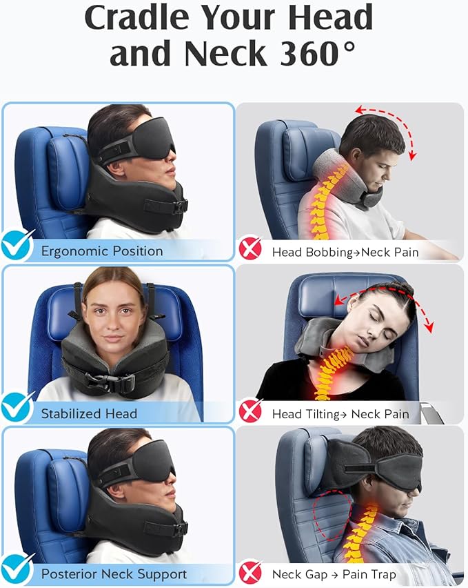 YFONG Travel Pillow for Long Flight Airplanes, Head Strap Combo with 3D Contoured Eye Mask for Sleep, Neck Pillow for Car Trip Essential, 360° Support Memory Foam Headrest, Prevent Head Bobbing, Black