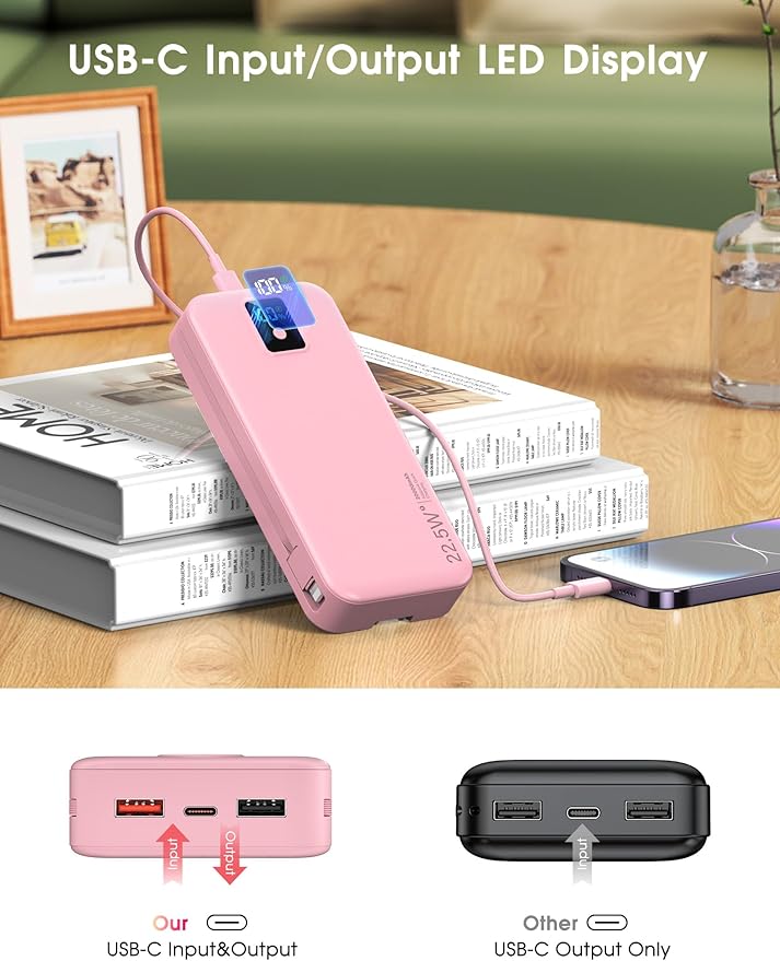 Portable Charger, 20000mAh 22.5W Fast Charging Power Bank with Built-in Cables & Wall Plug, Travel Essentials Battery Pack with LED Display, USB C External Battery Bank for iPhone iPad, Samsung Pink