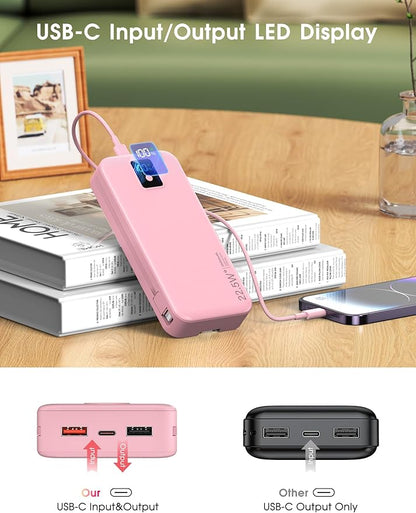 Portable Charger, 20000mAh 22.5W Fast Charging Power Bank with Built-in Cables & Wall Plug, Travel Essentials Battery Pack with LED Display, USB C External Battery Bank for iPhone iPad, Samsung Pink