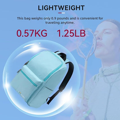 OMOUBOI Casual Daypacks Superbreak Backpack 14 inch Laptop Backpack for Women & Men Fits Tourism Business (Skyblue)