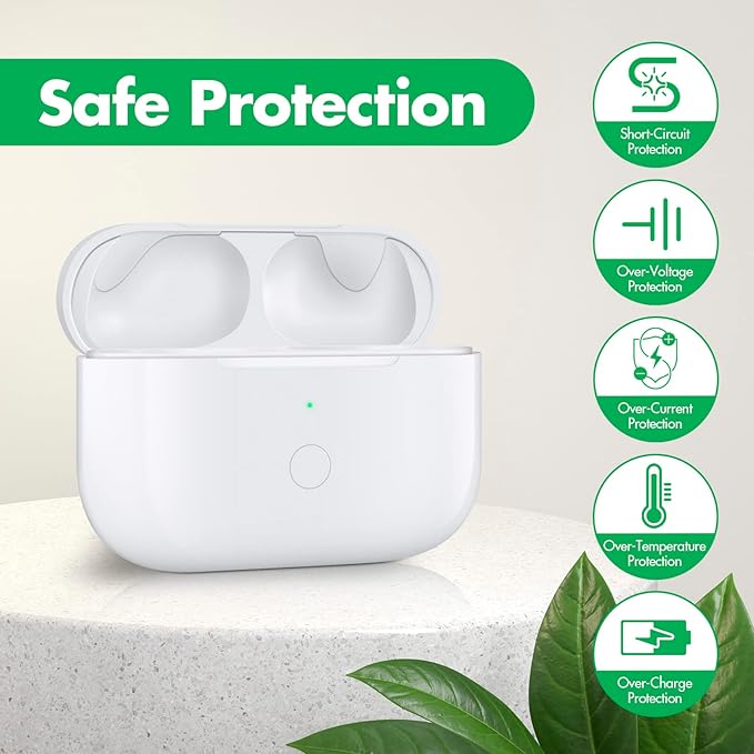 Wireless Charging Case Compatible with AirPods Pro 1st & 2nd Generation,Replacement Charger Case with Bluetooth Pairing Sync Button,White