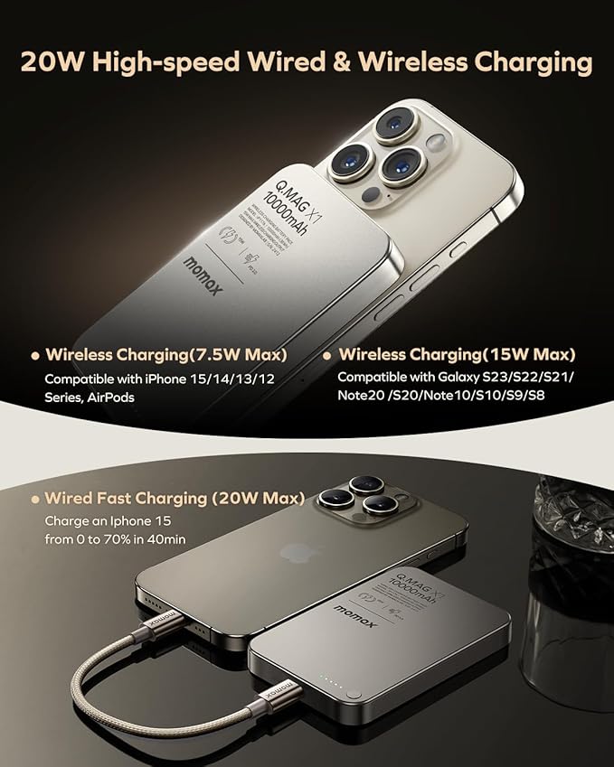 MOMAX Magnetic Power Bank 10000mAh, 20W Fast Charging, Wireless Portable Charger for iPhone 16/15/14/13/12 Series, Magsafe Compatible, USB-C Cable Included