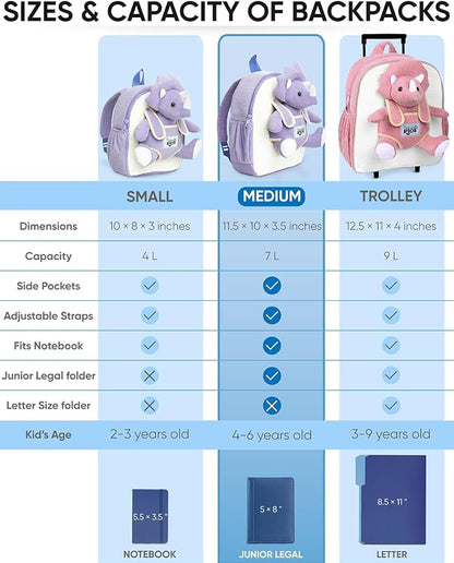 Naturally KIDS Purple Dinosaur Backpack for Girls 4-5, Triceratops Backpack, Dinosaur Gifts for 4-5 Year Old Girls