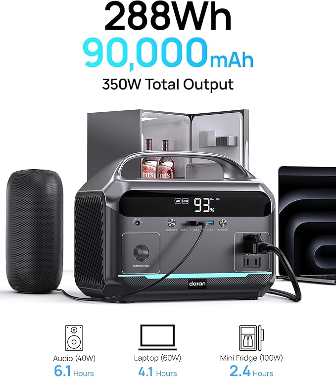 Portable Power Station, 288Wh (90,000mAh) LiFePO4 Battery, 350W (600W Peak) Power Bank with AC Outlet, Mini Solar Generator 7-Port Design, 2.1Hrs Fast Charing for Emergency, Hurricane (Solar Optional)