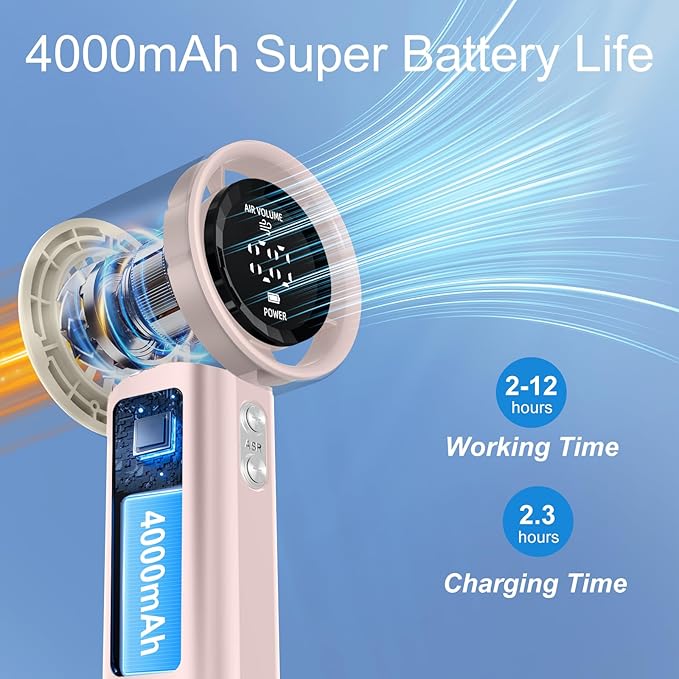 Portable Handheld Fan, Speed (1-100) Adjustable Turbo Personal, 4000mAh Battery Rechargeable Cooling Fan, Digital Display, Gifts for Women Men Travel/Camping/Outdoor (Powder/Beige)