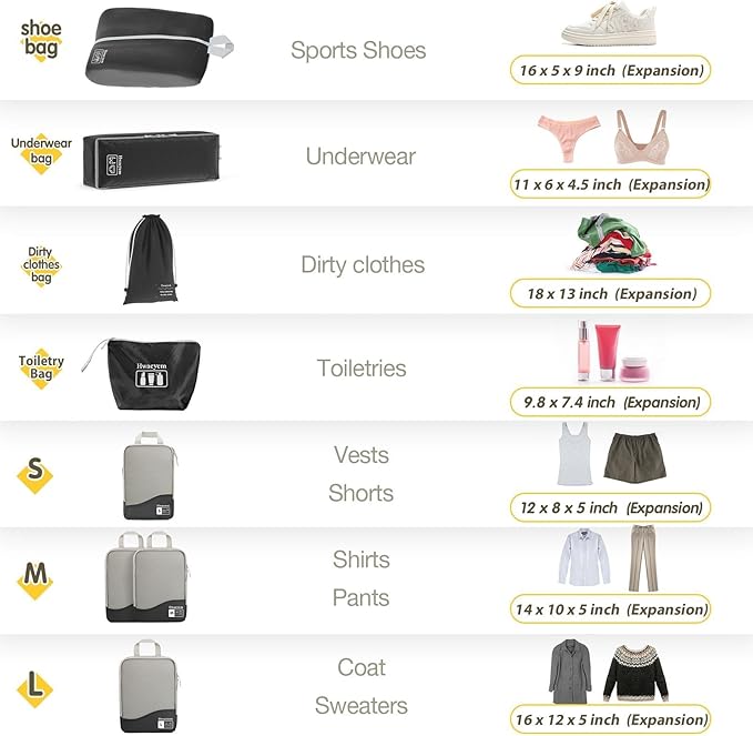 Compression Packing Cubes 8 Set, Dual Zipper Compression Packing Cubes for Travel, See-Through Mesh Packing Bags for Suitcases, packing cubes with shoe bag (Black)