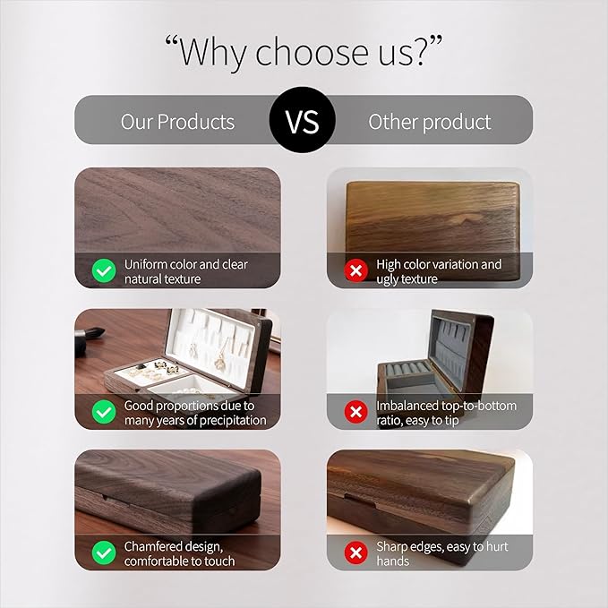 Walnut Wooden Small Jewelry Box - Mini Wood Travel Jewelry Case Portable Organizer for Rings, Earrings, Necklaces & Bracelets Storage Women Girls Men (White)