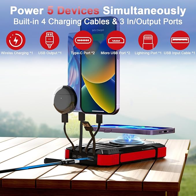WONGKUO Solar Charger Power Bank - 49800mAh Solar Phone Charger with USB-C in/Output, QC 3.0 Fast Charging with LED Flashlight, Built-in 4 Cables, IP65 Waterproof Fits for Outdoor (Brilliant Red)