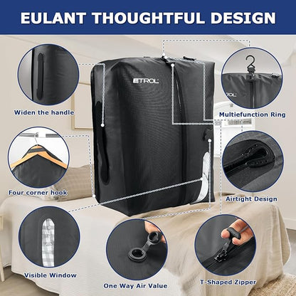 TPU Vacuum Bag for Travel, 70D Nylon Reusable Compression Bag with IP67 Waterproof Zipper, Compression Packing Cubes for Clothing(Gray-2 PCS + PUMP)