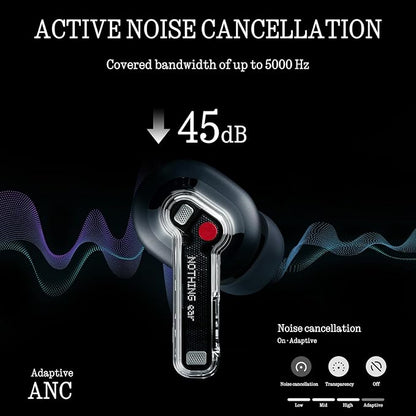 Nothing Ear Wireless Earbuds Bluetooth, 45dB Hybrid Smart ANC Earbuds, 11mm Deep Bass Boost, Hi-Res Audio with LDAC & LHDC 5.0, 6 Mics Call, 40.5H Playtime with Fast Charging Case, ChatGPT Supported