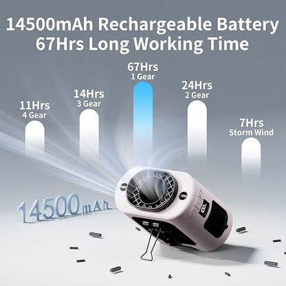 Socool 14500mAh Portable Waist Fan Clip on Belt 360 Rotation Wearable Rechargeable Personal Shirt Fan, 67H Cooling 5-Speed Battery Operated Fans with Light, Neck Fan Hanging for Outdoor Camping Travel