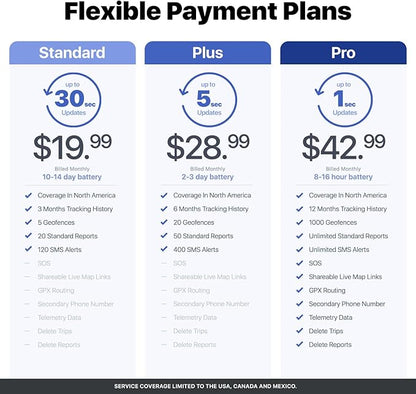 Amcrest GPS GL300 GPS Tracker for Vehicles (4G LTE) - Portable Mini Hidden Real-Time GPS Tracking Device for Vehicles, Cars, Kids, Pets, Assets, Text/Email/Push Alerts, Twin Magnet Weatherproof Case