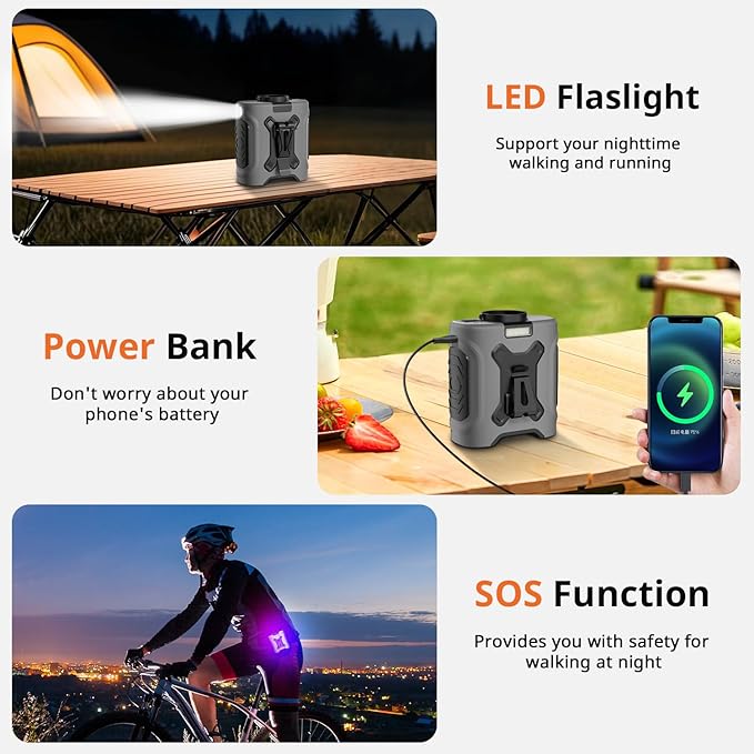 Portable Waist Fan 10000mAh Portable Waist Fan 18000RPM Neck Fan With Max 12H Working Time 5 Speeds adjustment with LED flashlight and Charging display Cooling for Outdoor Jobsite and etc